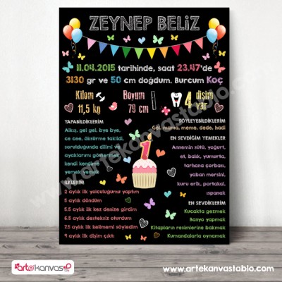 1 Yaş Doğum Günü Panosu Cupcake ve Balon Temalı 048