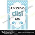 Diş Pano/Branda Afiş
