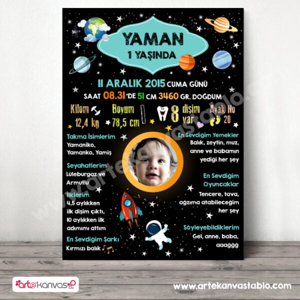 1 Yaş Doğum Günü Panosu Uzay Temalı 072